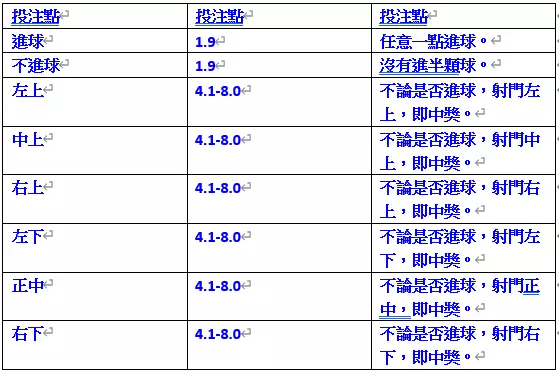 【博雅棋牌】最優質的棋牌類遊戲都在必贏娛樂城！博雅棋牌遊戲規則介紹